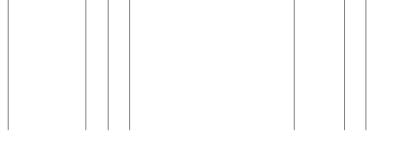 Barogramm